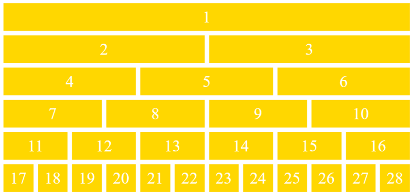 Example of 12 Column Grid