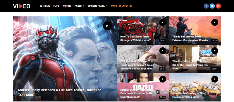 Videos account for most of the traffic online